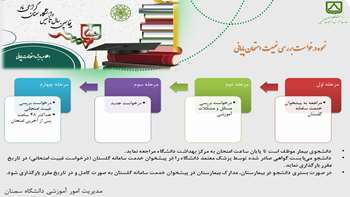 امتحانات نیمسال 4032 : نکات قابل توجه دانشجویان